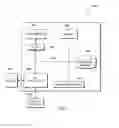 Fig. 05 - Managing thread execution in a multitasking computing environment