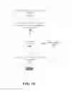 Fig. 11 - Architecture and method for managing interrupts in a virtualized environment