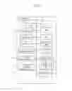 Fig. 03 - JOB PROCESSING DEVICE, MANAGEMENT SERVER, NON-TRANSITORY COMPUTER-READABLE RECORDING MEDIUM AND MANAGEMENT METHOD