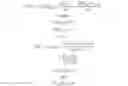 Fig. 31 - Scheduling user requests in a distributed resource system having plurality of schedulers and coordinators
