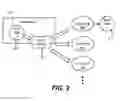 Fig. 03 - Asynchronous task multiplexing and chaining