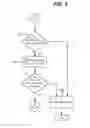 Fig. 05 - Asynchronous task multiplexing and chaining