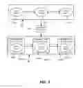 Fig. 06 - Asynchronous task multiplexing and chaining