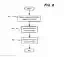 Fig. 09 - Asynchronous task multiplexing and chaining