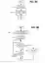 Fig. 10 - Asynchronous task multiplexing and chaining