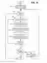 Fig. 11 - Asynchronous task multiplexing and chaining