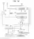 Fig. 12 - Multi-thread processor with rescheduling when threads are nondispatchable