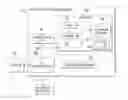 Fig. 01 - TASK SCHEDULING