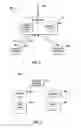 Fig. 04 - TASK SCHEDULING