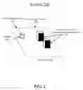 Fig. 03 - Computing resources workload scheduling