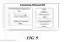 Fig. 10 - Computing resources workload scheduling