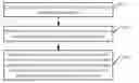 Fig. 01 - Resource comparison based task scheduling method, apparatus, and device