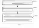 Fig. 02 - Resource comparison based task scheduling method, apparatus, and device