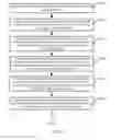 Fig. 03 - Resource comparison based task scheduling method, apparatus, and device