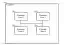 Fig. 01 - Accelerating Task Subgraphs By Remapping Synchronization