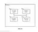 Fig. 03 - Accelerating Task Subgraphs By Remapping Synchronization
