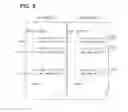 Fig. 07 - Parallelization method, parallelization tool and vehicle-mounted device