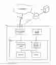 Fig. 01 - Method for efficient task scheduling in the presence of conflicts