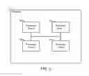 Fig. 03 - Method for efficient task scheduling in the presence of conflicts