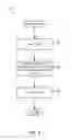 Fig. 15 - Method for efficient task scheduling in the presence of conflicts
