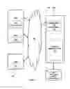 Fig. 02 - System and method for dynamic metadata persistence and correlation on API transactions