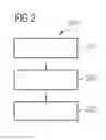 Fig. 04 - Maintenance system and method for a reliability centered maintenance