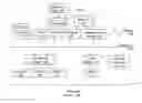 Fig. 01 - Identifying intervals of unusual activity in information technology systems