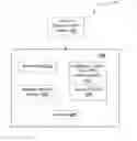 Fig. 01 - Systems and methods for predictive reliability mining