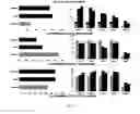 Fig. 07 - Systems and methods for predictive reliability mining