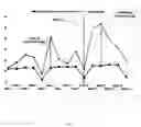Fig. 08 - Systems and methods for predictive reliability mining