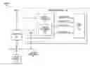 Fig. 01 - High voltage failure recovery for emulated electrically erasable (EEE) memory system