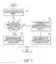 Fig. 08 - High voltage failure recovery for emulated electrically erasable (EEE) memory system