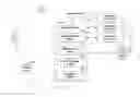 Fig. 01 - Proactive failure handling in data processing systems