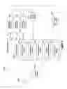 Fig. 05 - Proactive failure handling in data processing systems