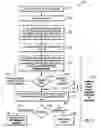 Fig. 04 - Requesting manual intervention on failure of initial microcode load attempts during recovery of modified customer data