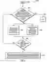 Fig. 07 - Requesting manual intervention on failure of initial microcode load attempts during recovery of modified customer data