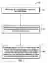 Fig. 08 - Requesting manual intervention on failure of initial microcode load attempts during recovery of modified customer data