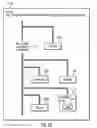 Fig. 11 - Requesting manual intervention on failure of initial microcode load attempts during recovery of modified customer data