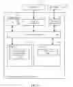 Fig. 03 - Symmetry management in multiprocessor systems
