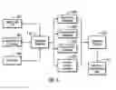 Fig. 04 - Apparatus and method for generating common locator bits to locate a device or column error during error correction operations