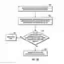 Fig. 06 - Apparatus and method for generating common locator bits to locate a device or column error during error correction operations