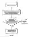 Fig. 07 - Apparatus and method for generating common locator bits to locate a device or column error during error correction operations