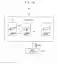 Fig. 20 - Methods of operating semiconductor memory devices with selective write-back of data for error scrubbing and related devices