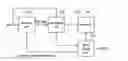 Fig. 01 - Memory protection device and method