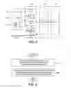 Fig. 10 - Memory protection device and method