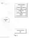 Fig. 02 - Automatic adjustment of data replication based on data access