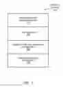 Fig. 02 - Managing contingency capacity of pooled resources in multiple availability zones