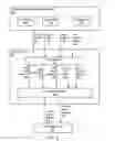 Fig. 07 - Managing contingency capacity of pooled resources in multiple availability zones