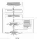 Fig. 09 - Managing contingency capacity of pooled resources in multiple availability zones