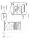 Fig. 16 - Managing contingency capacity of pooled resources in multiple availability zones